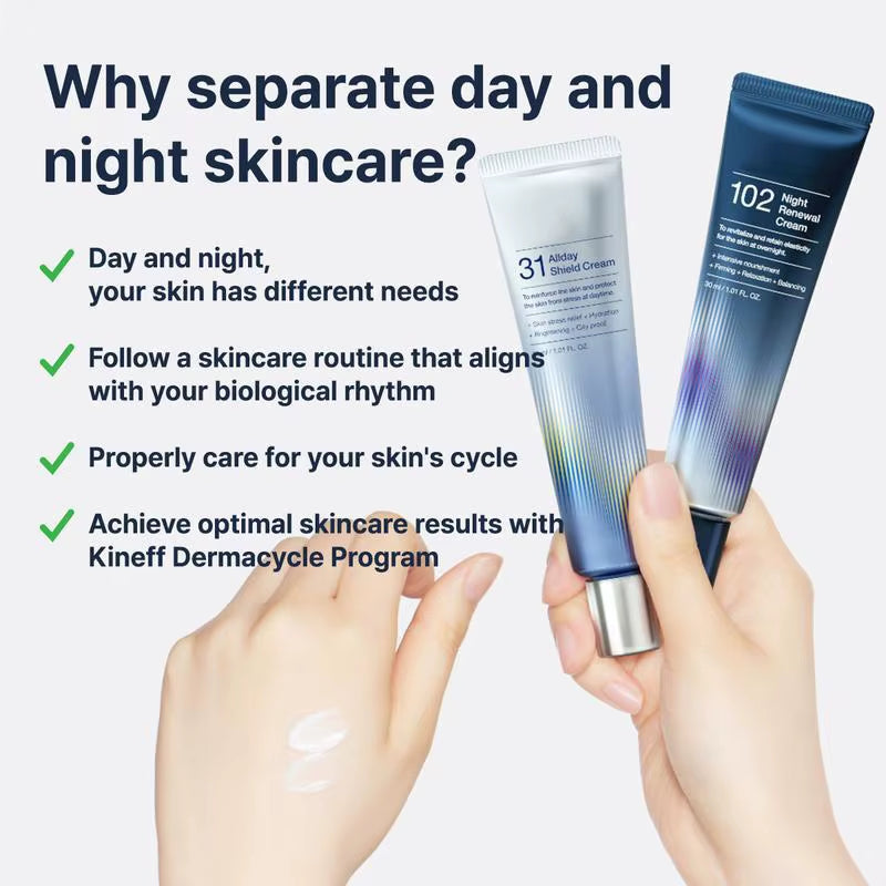 All-Day & Night 2-Pack Cream Moisturizing Facial Hydration First Aid Soothing Skin All Day Facial Care